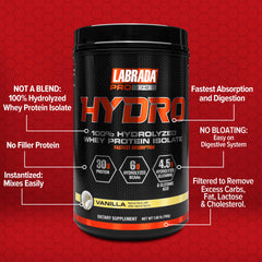 Pouring Labrada Hydro vanilla powder into a glass for a shake