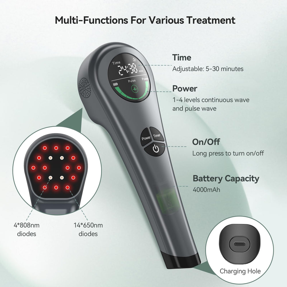 LAFCARE rechargeable battery 4000mAh enables cordless sessions