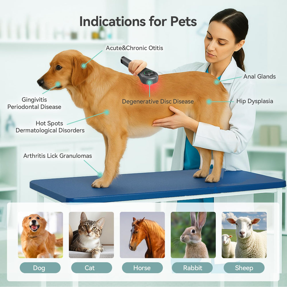 LAFCARE compact travel-friendly design weighs 0.9 lbs