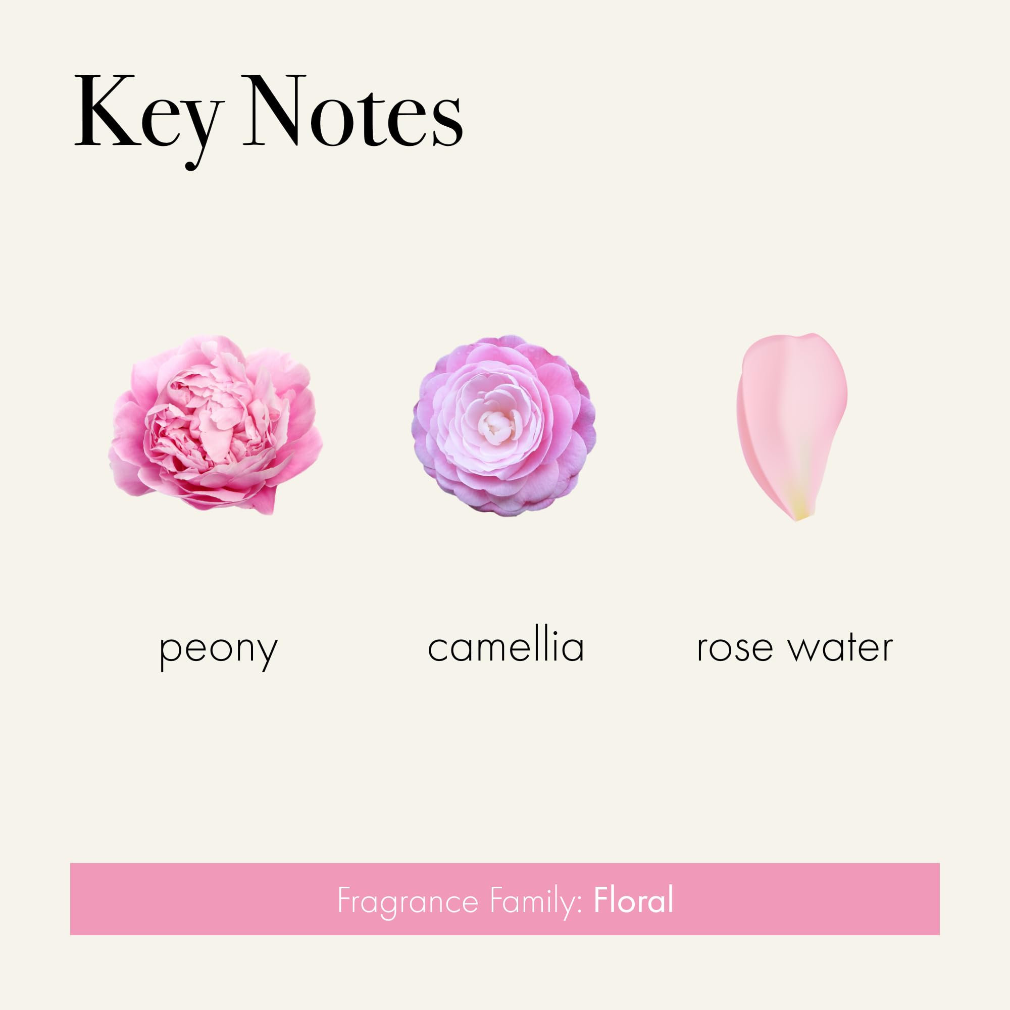 LAFCO Duchess Peony candle label detail emphasizing premium craftsmanship.