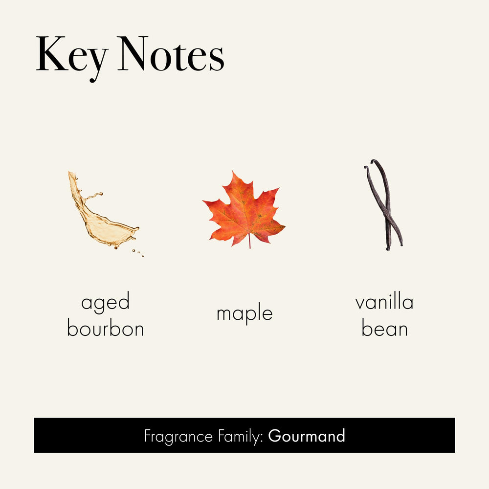 LAFCO New York soy wax provides a clean, long-lasting fragrance.