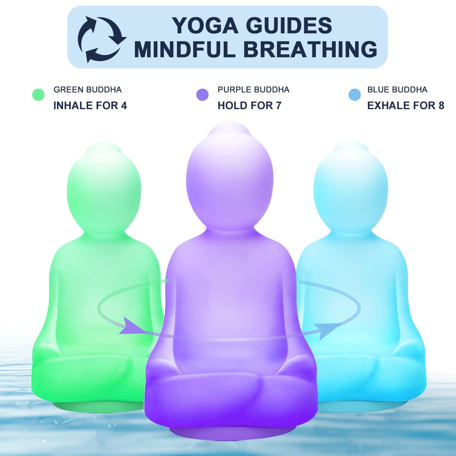 Lalifebuss close-up of durable silicone body for daily meditation practice.