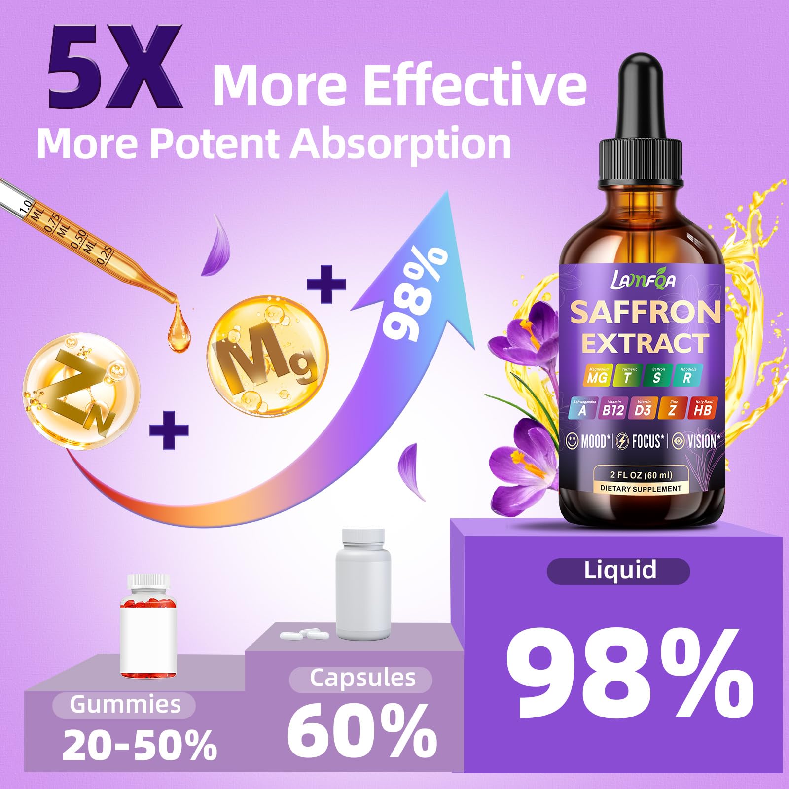 LAMFQA saffron tincture liquid in glass highlights sensory aroma and vitality.