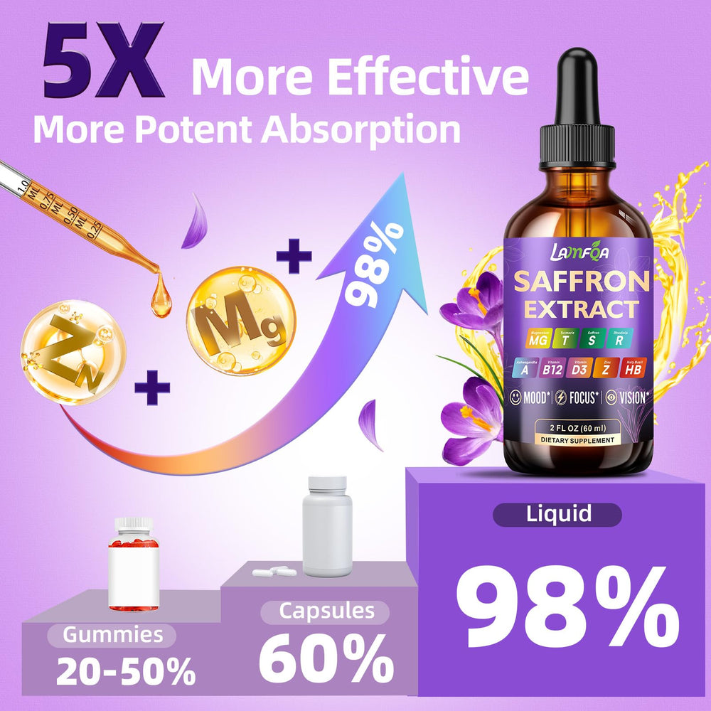 LAMFQA saffron tincture liquid in glass highlights sensory aroma and vitality.