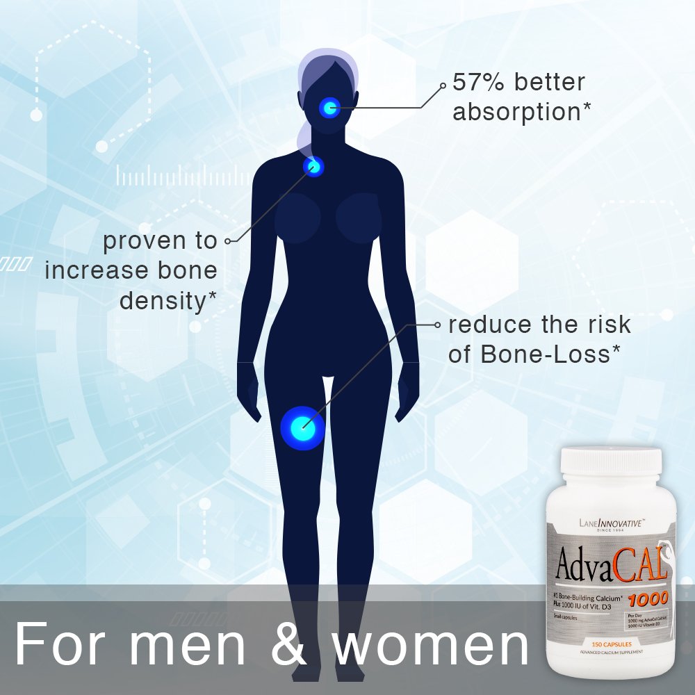 Lane Innovative AdvaCAL packaging featuring sea algae extract for bone-support nutrition