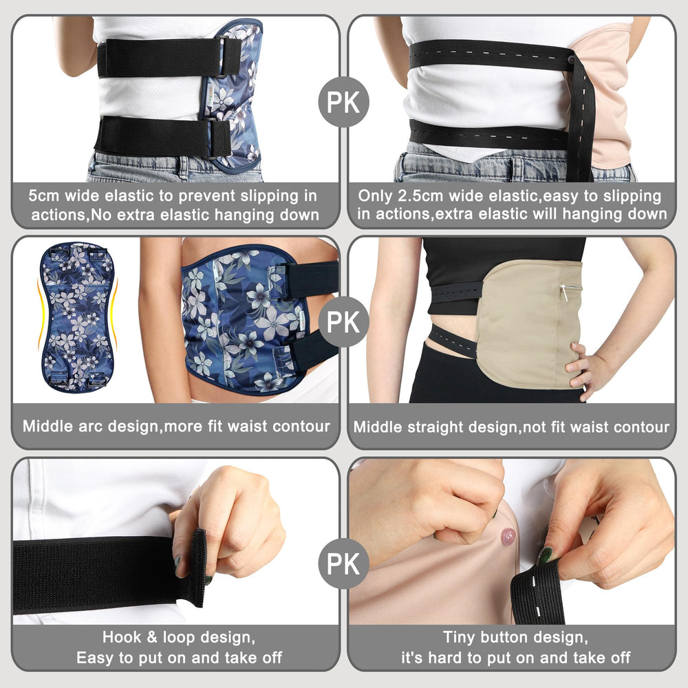 Langsprit castor oil pack adjustable belts provide a secure, customizable fit.