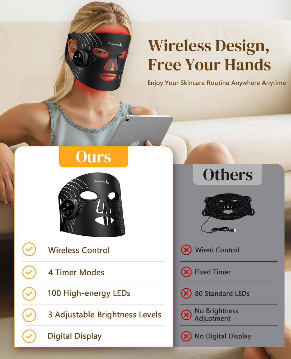 Lanieney red light mask full-face view emphasizing comprehensive treatment area