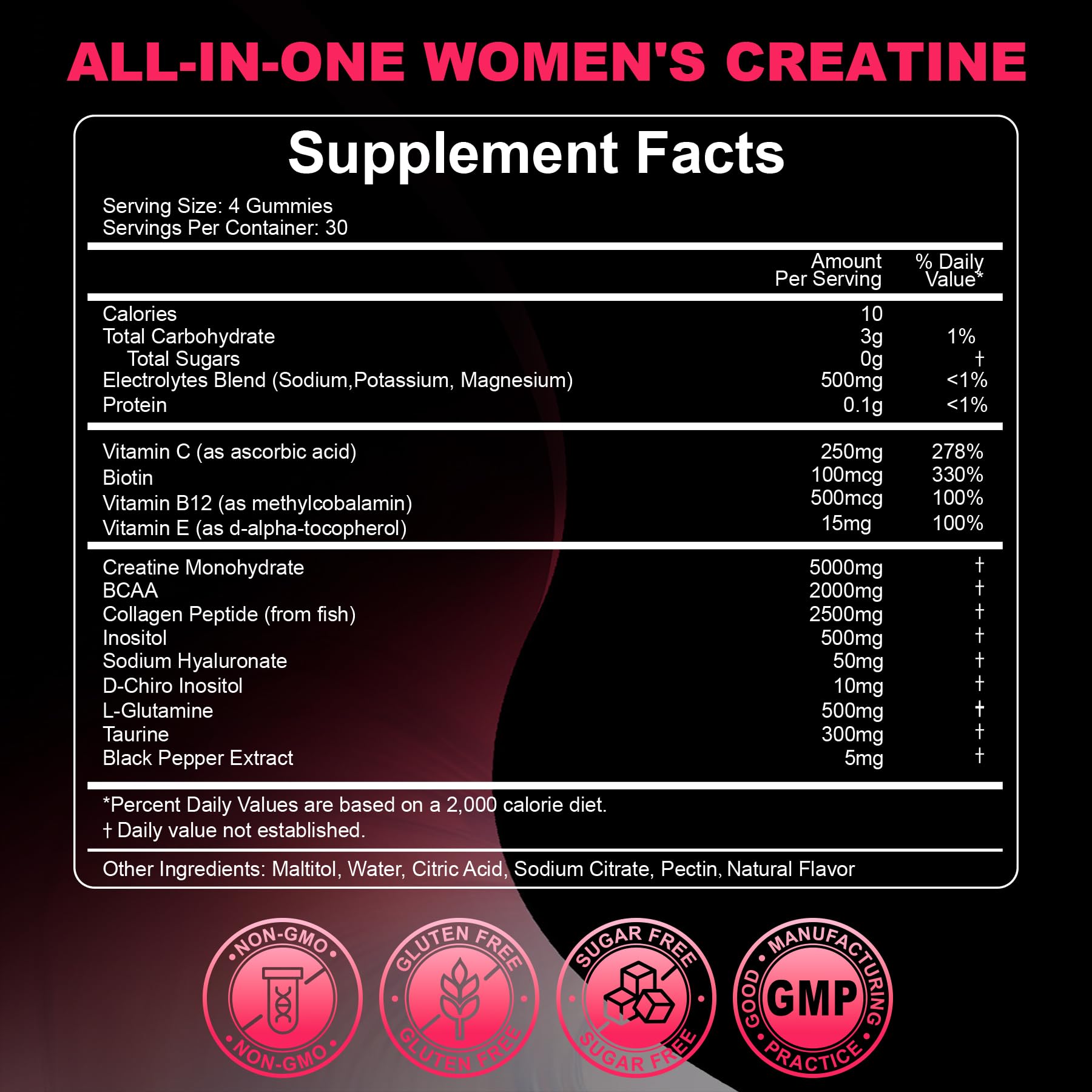 LanranBee Creatine Women Gummies glass-jar shows premium texture and premium feel.