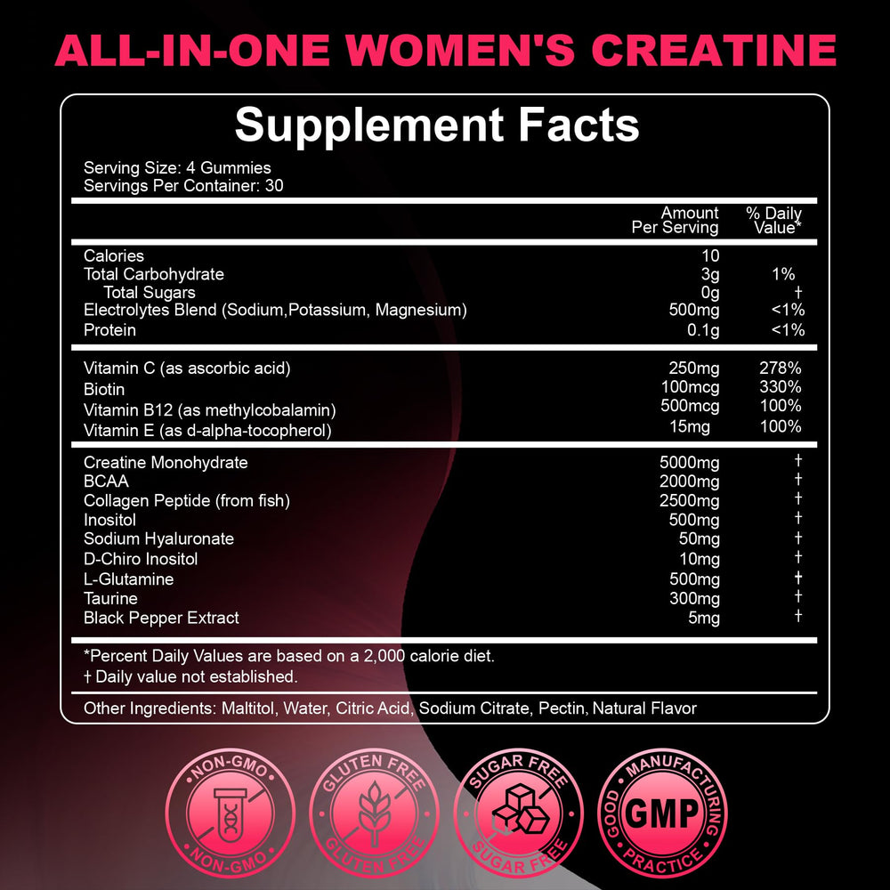 LanranBee Creatine Women Gummies glass-jar shows premium texture and premium feel.