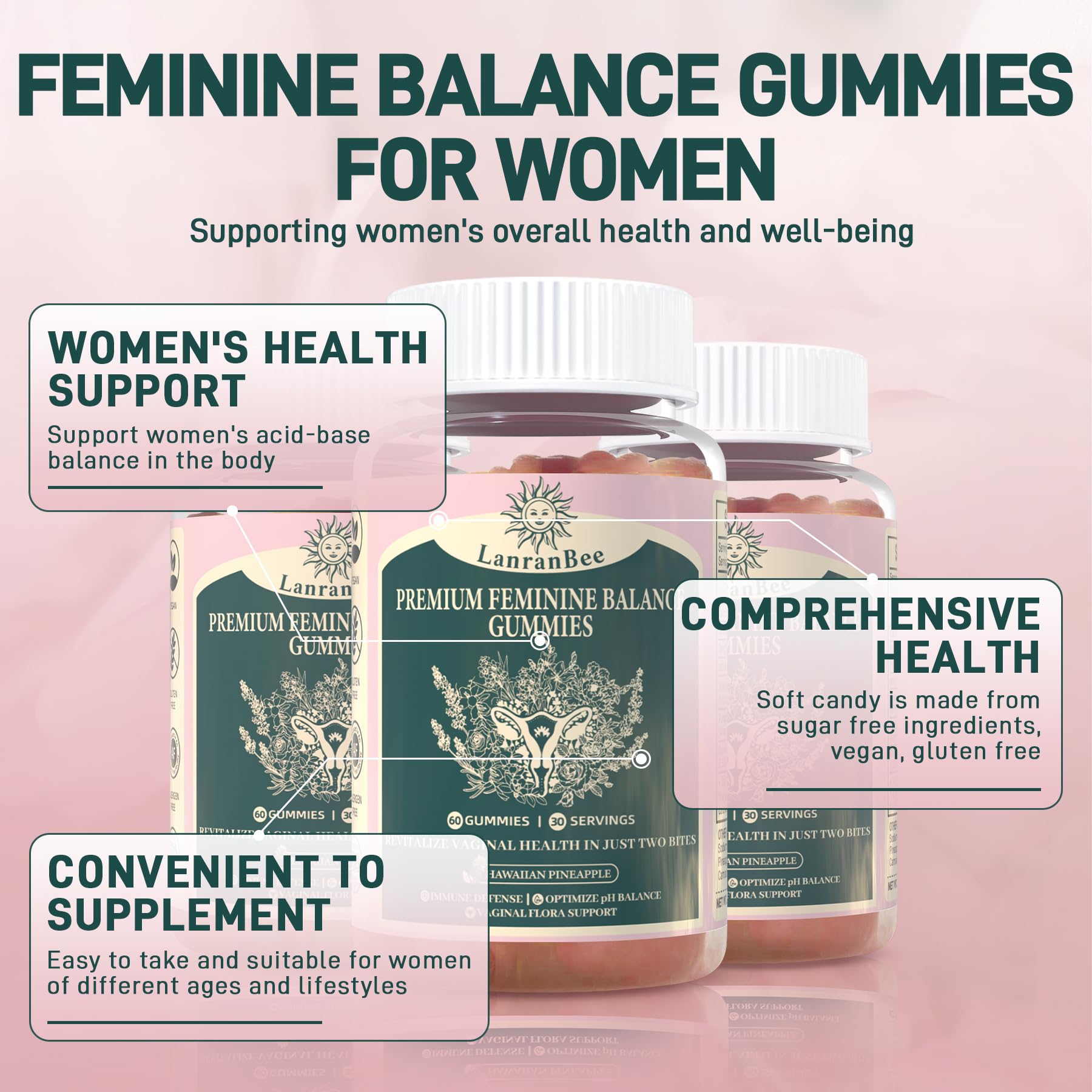 Two gummies daily as a simple routine.