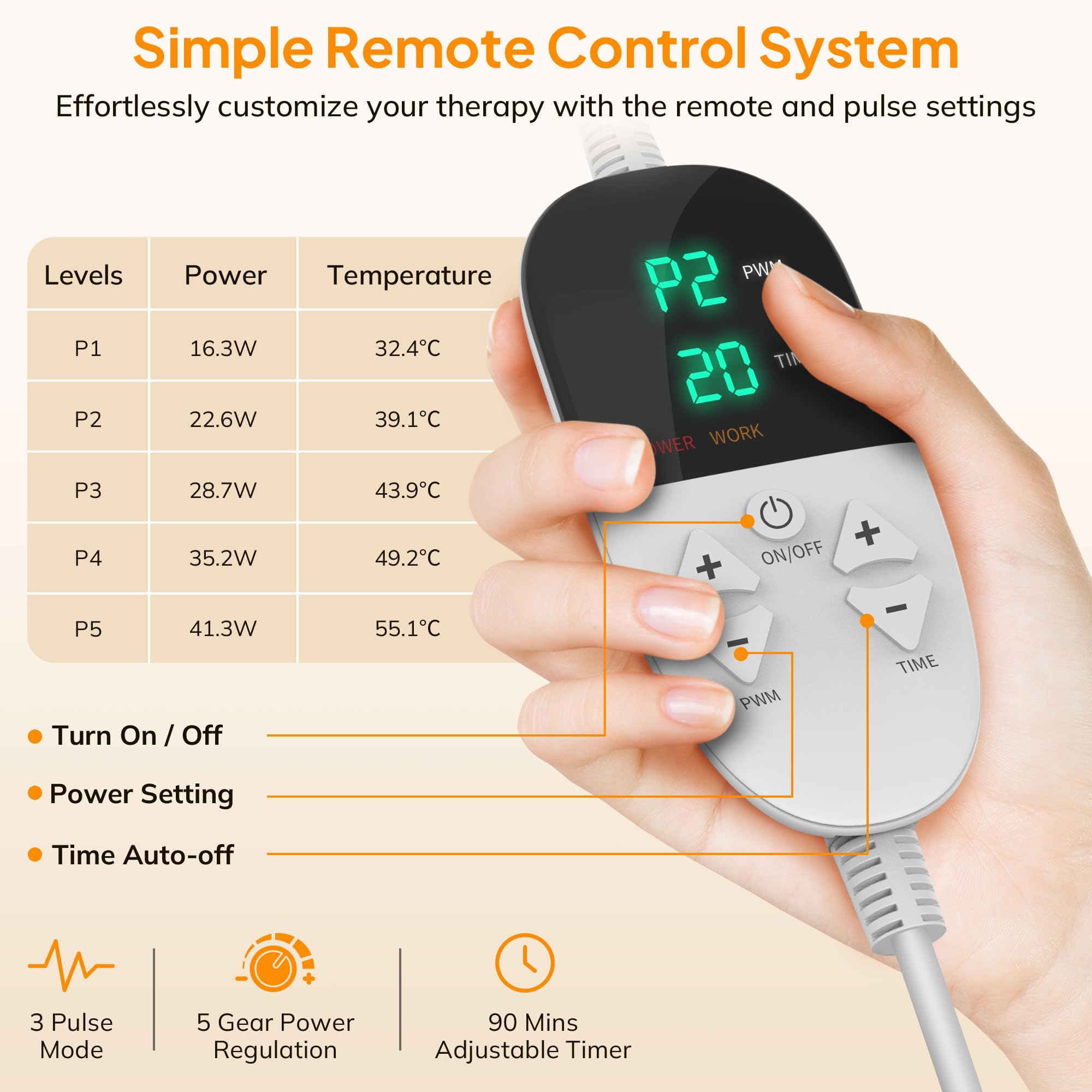 LANSSPARIE adjustable settings with five levels and two pulsed modes