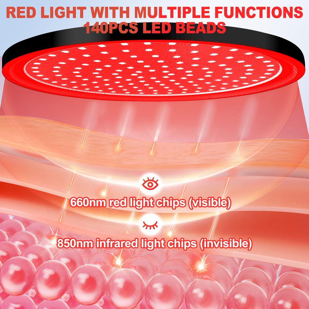 LanSuper 140 LED beads close-up highlighting powerful light source