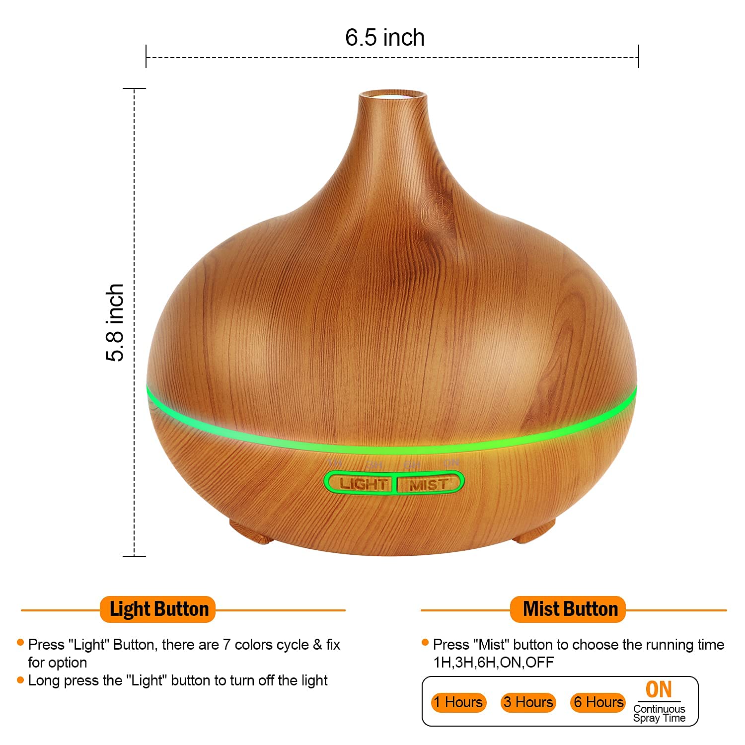 Lapeort diffuser auto-off when water is low for safe use