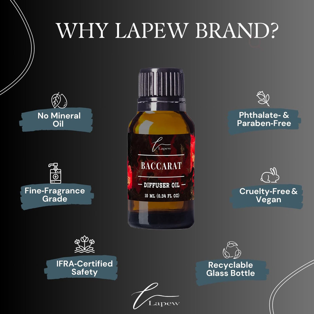 LaPew Baccarat scent bottle suitable for room spray and home refresh