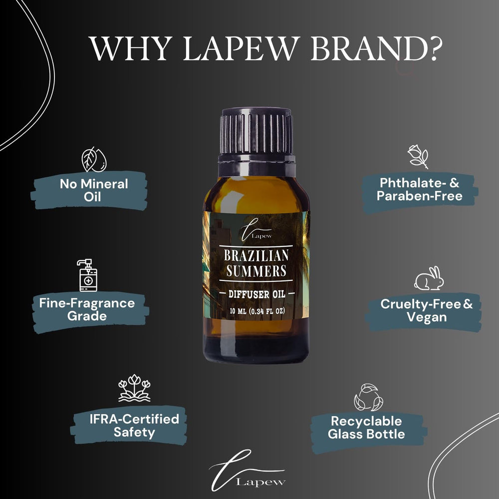 Lapew Brazilian Summers glass bottle pour suggests easy aroma release.