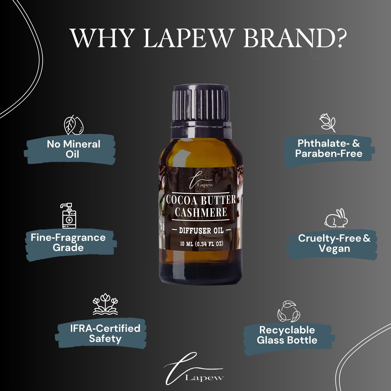 Lapew phthalate-free cruelty-free label signals safe, USA-made fragrance