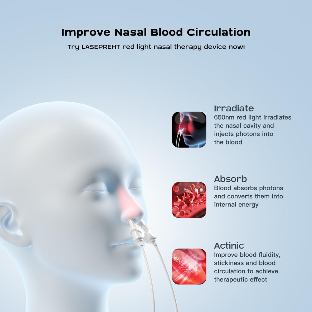LASEPREHT nasal therapy LCD display shows time and battery status clearly