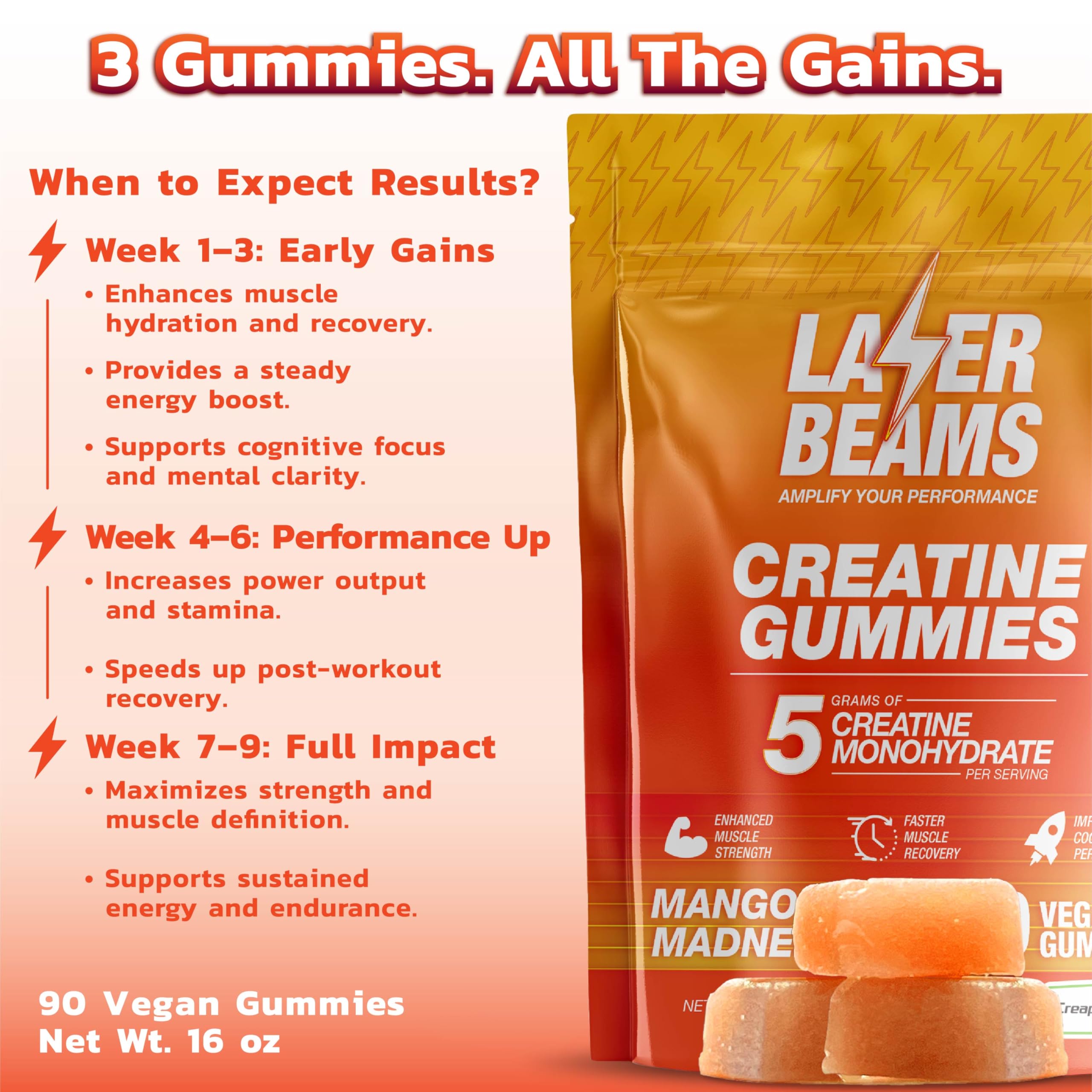 Laser Beams Creatine Gummies provide 5g Creapure per serving for consistency