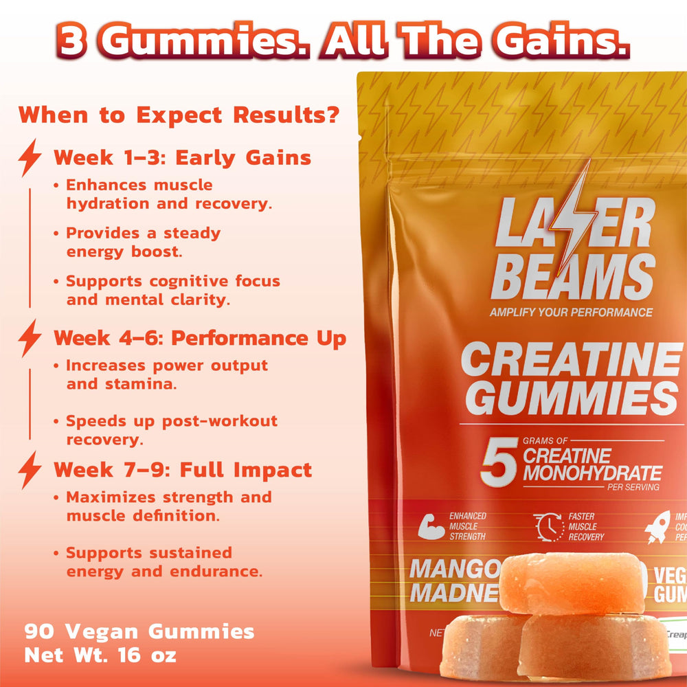 Laser Beams Creatine Gummies provide 5g Creapure per serving for consistency