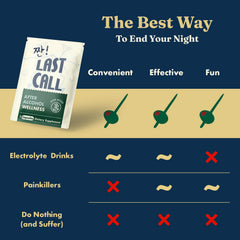 Last Call ingredients featuring DHM, prickly pear, and milk thistle in one blend.