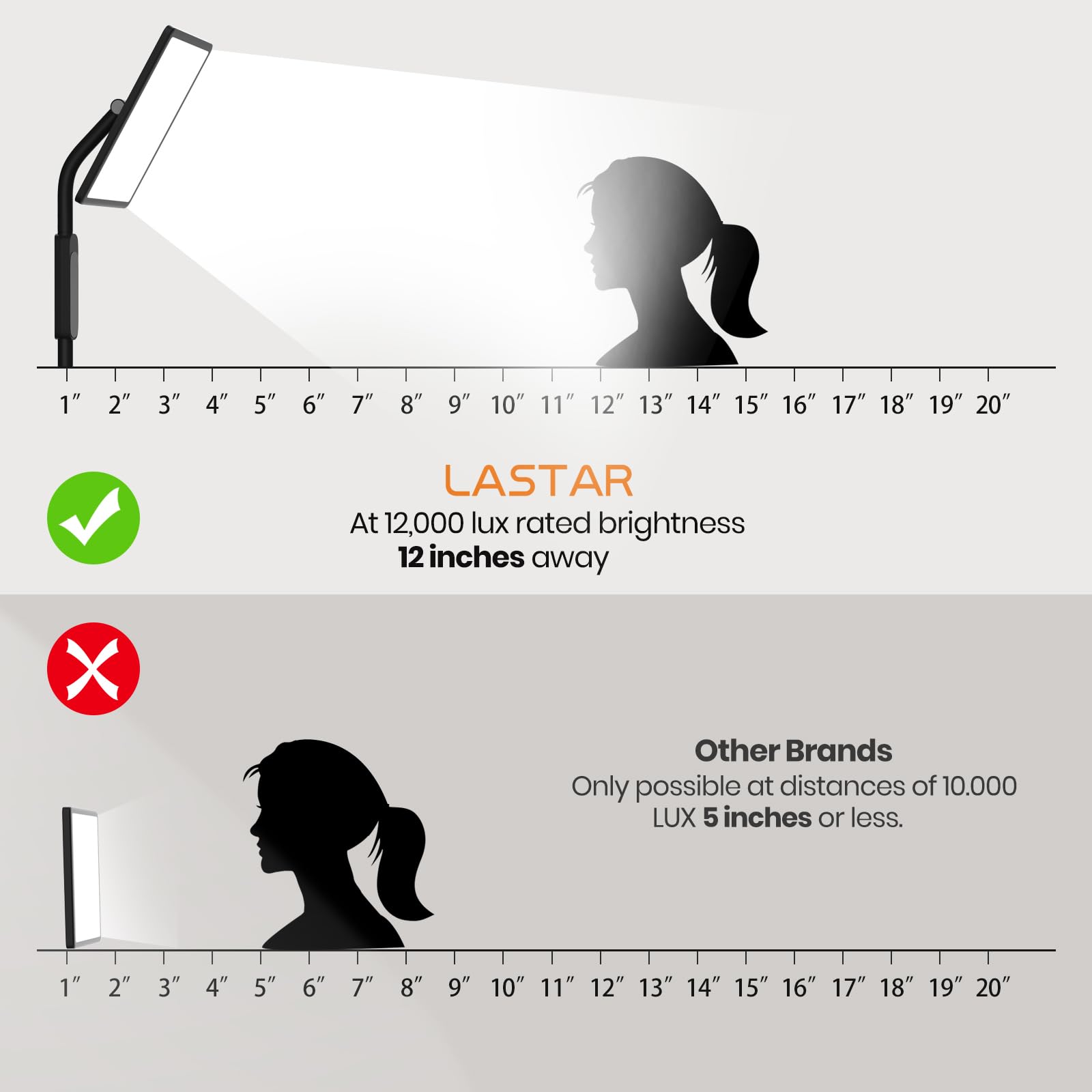 LASTAR light therapy lamp height adjustment adapts to desks or seating.