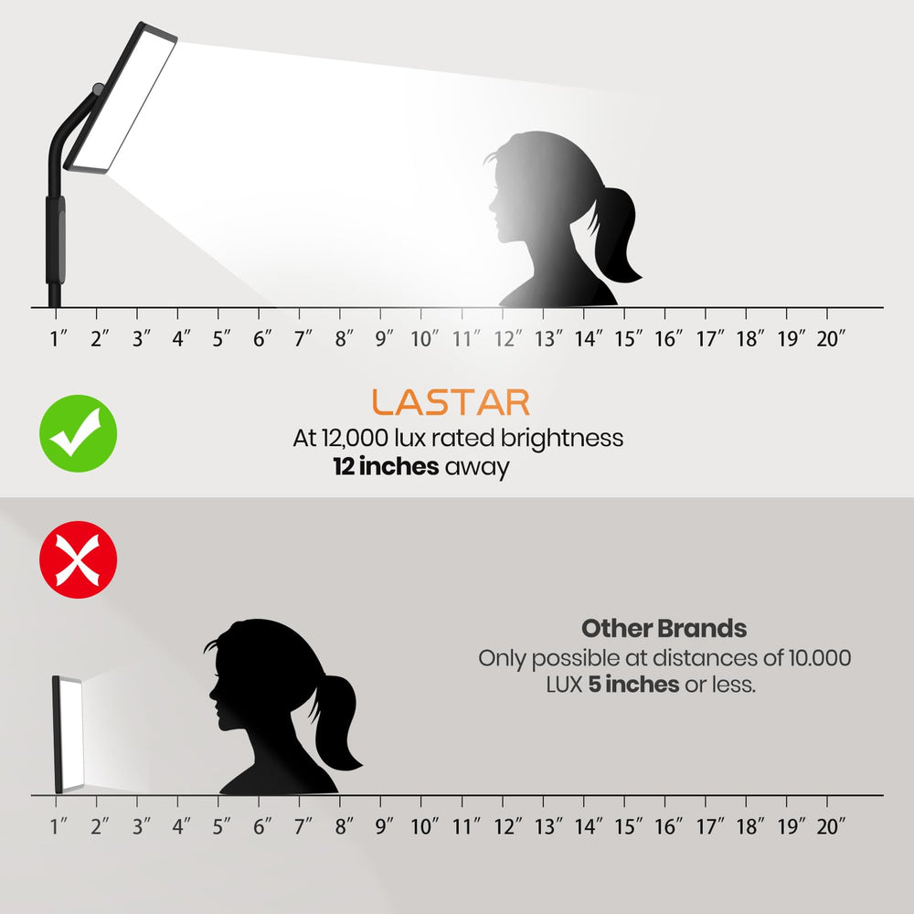LASTAR light therapy lamp height adjustment adapts to desks or seating.