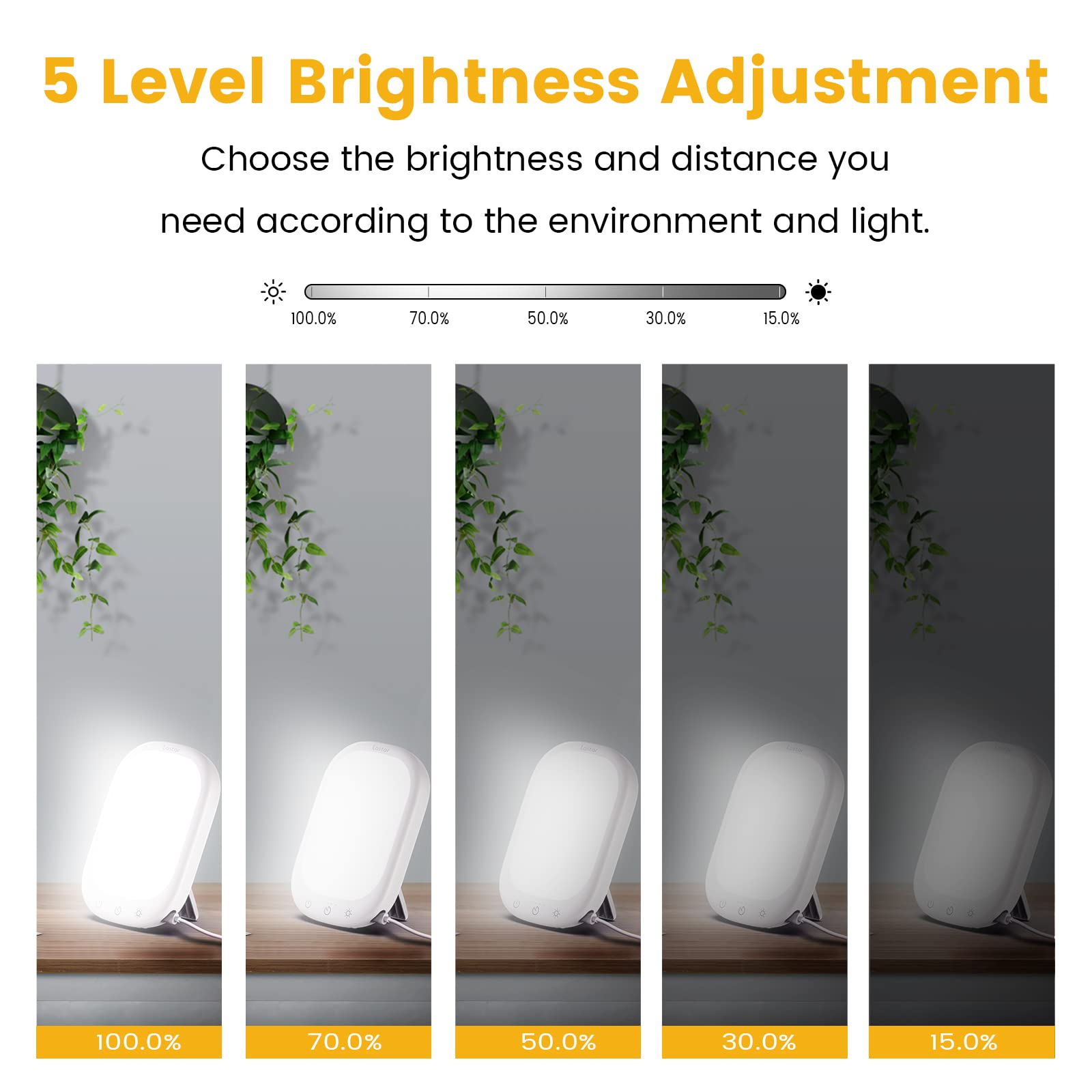 LASTAR light therapy lamp wall-mountable for flexible placement