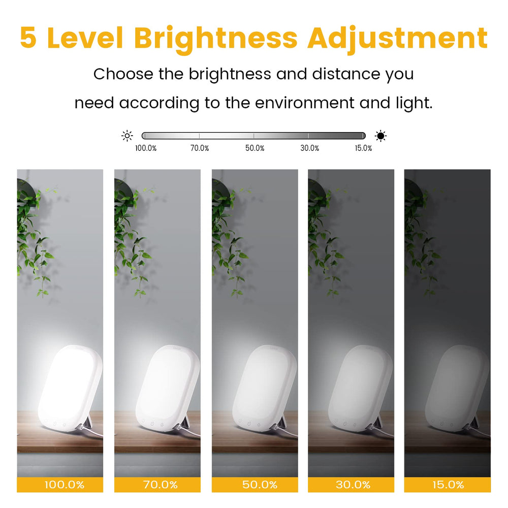 LASTAR light therapy lamp wall-mountable for flexible placement