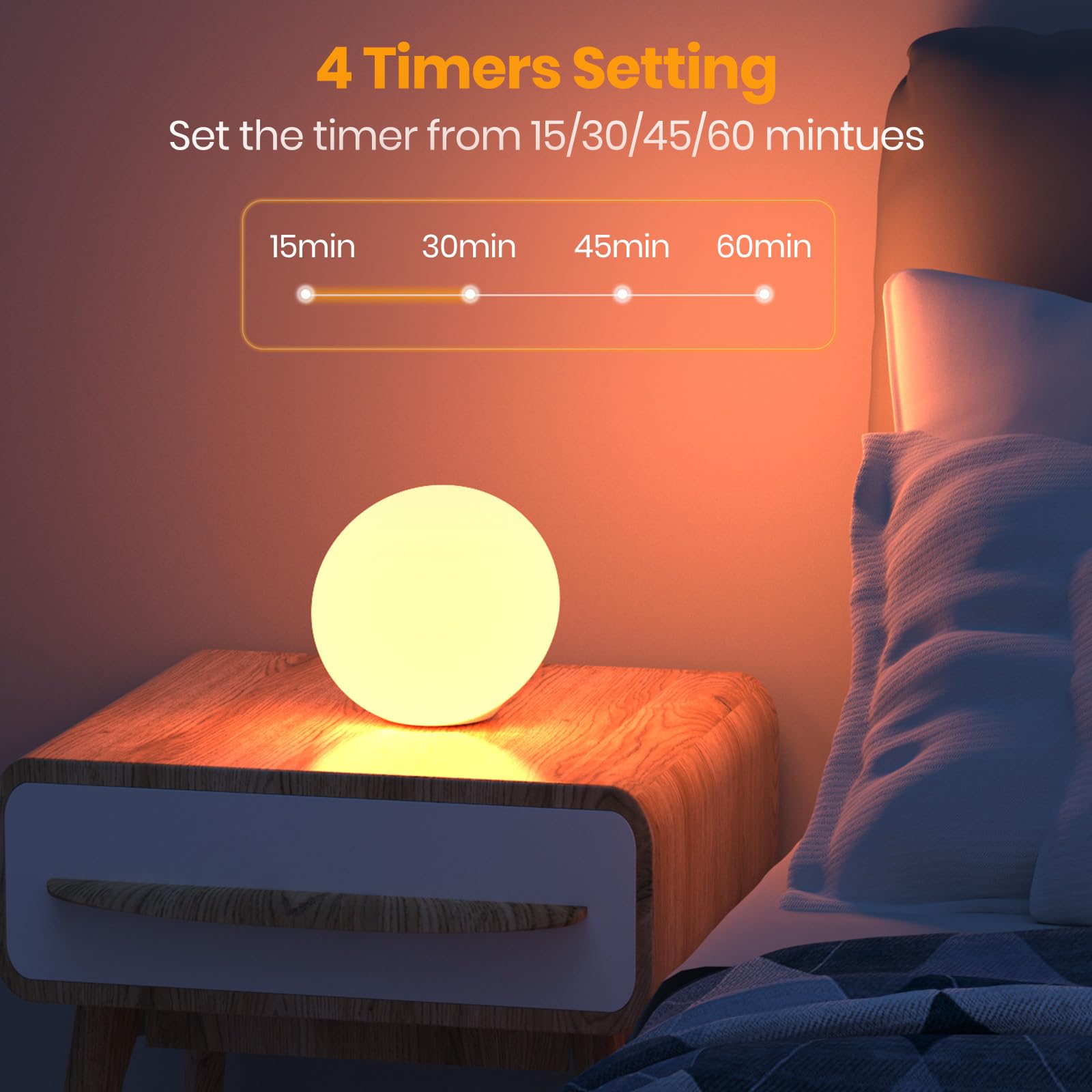 Lastar Sun Lamp uses 66 LEDs for efficient, broad brightness.