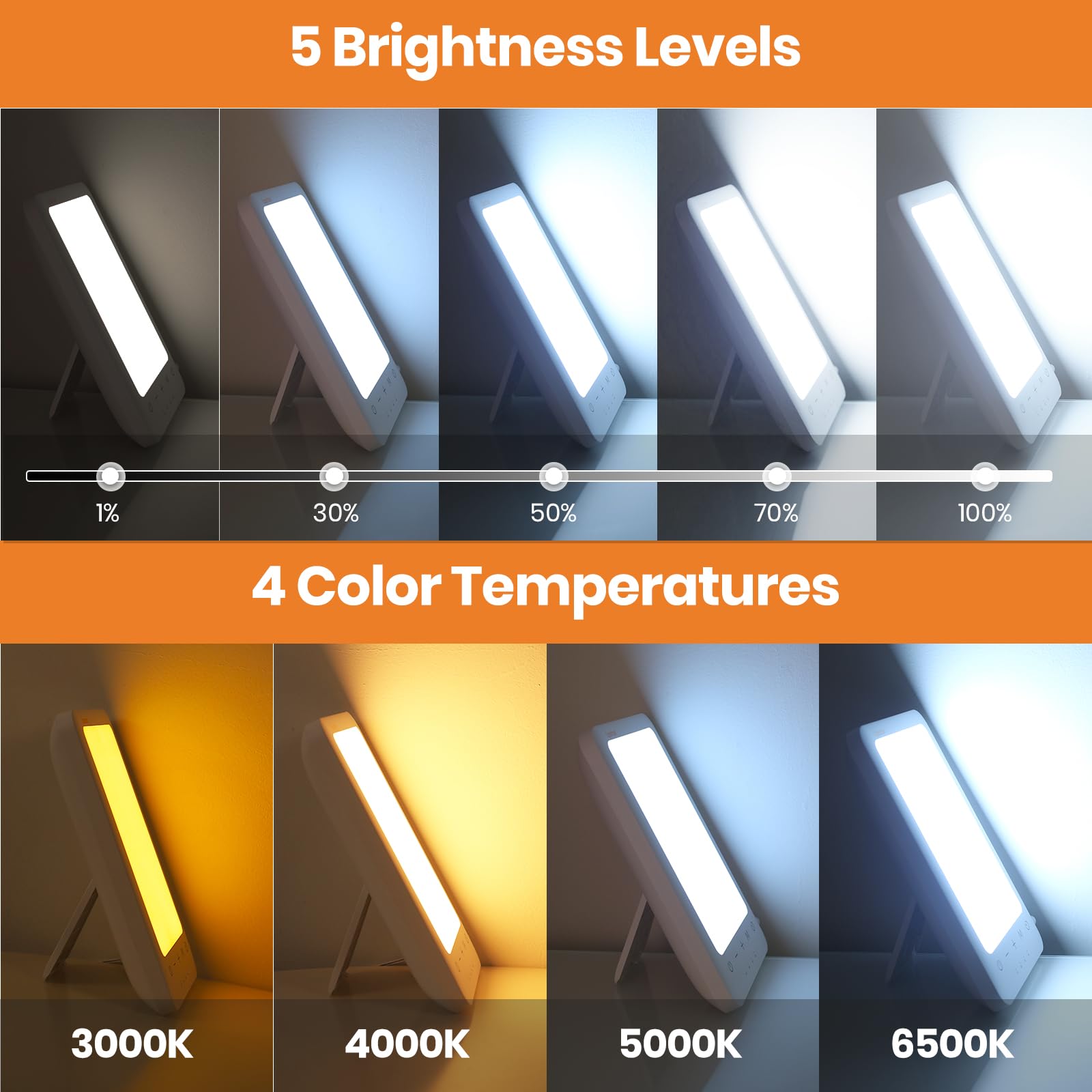 LASTAR Sun Lamp brightness levels for adaptable living and work spaces.