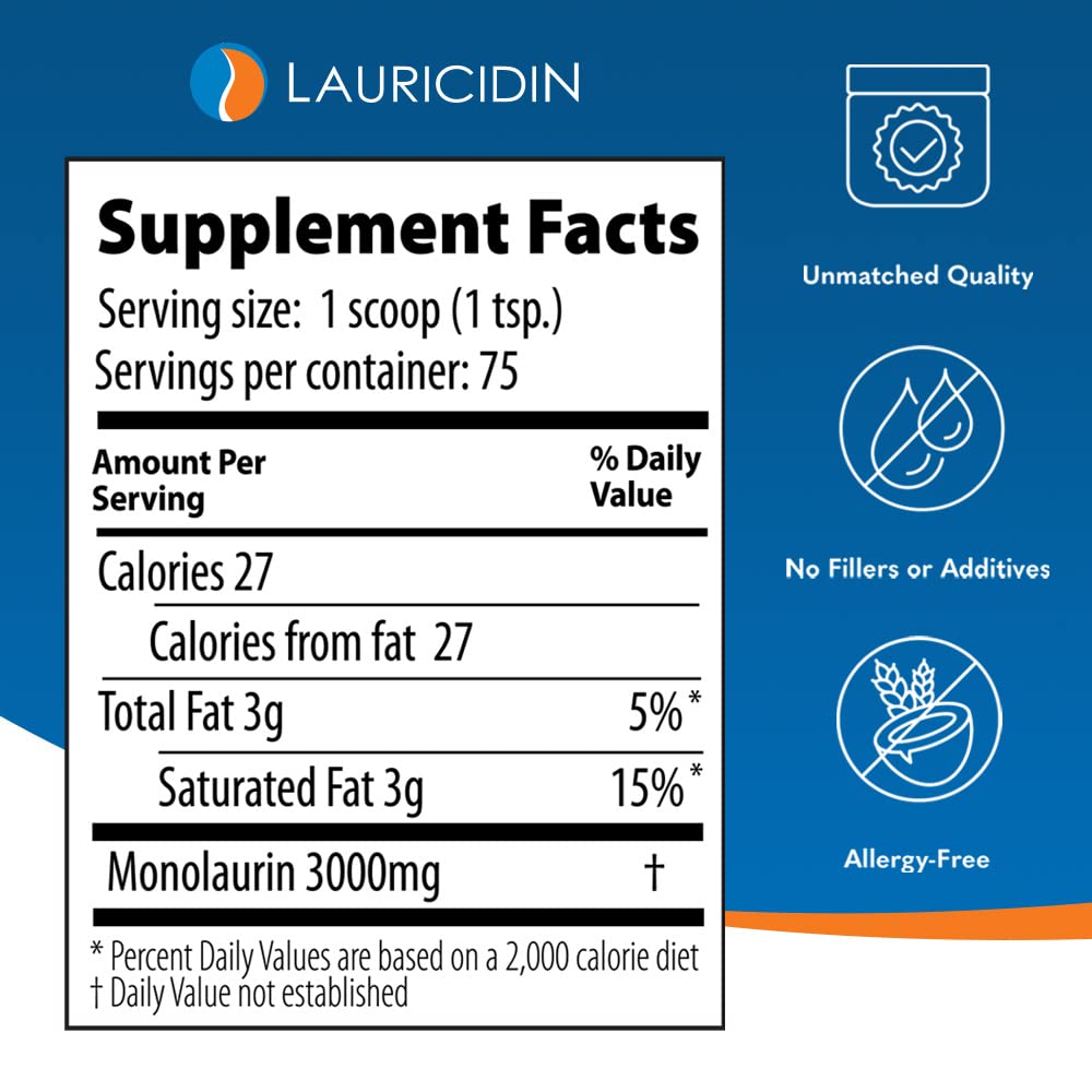 Lauricidin dosing reminder visual supports daily supplementation.