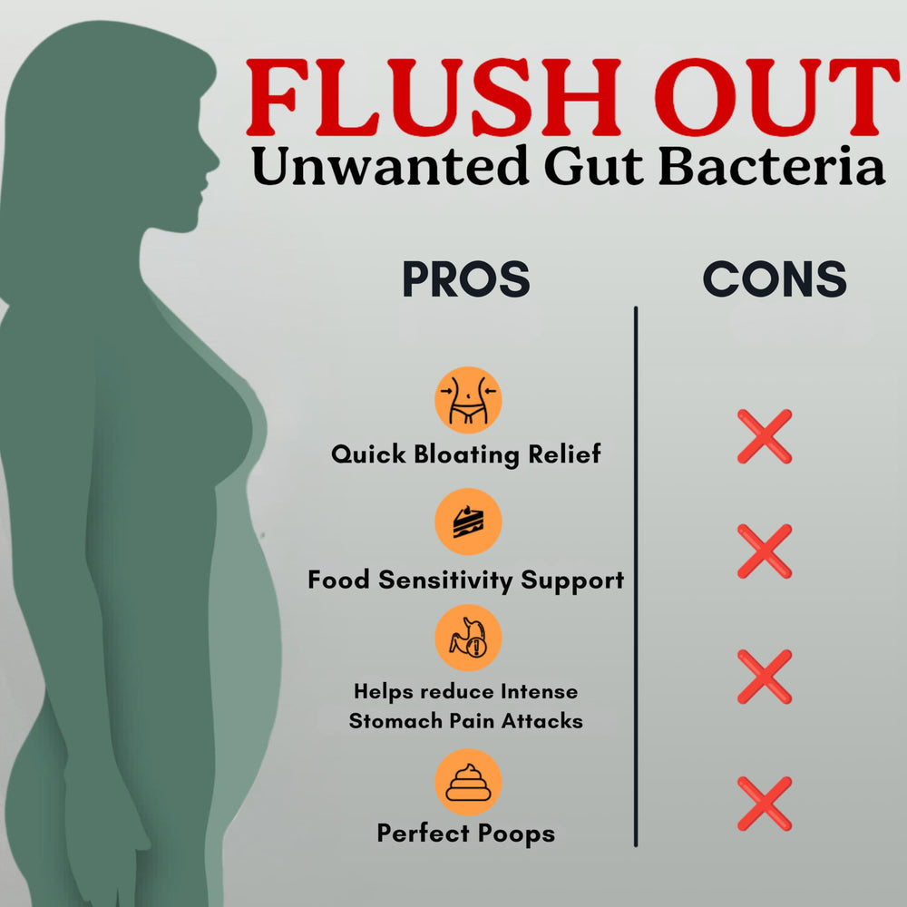Label shows prebiotics and L-Glutamine for nutrient absorption support.