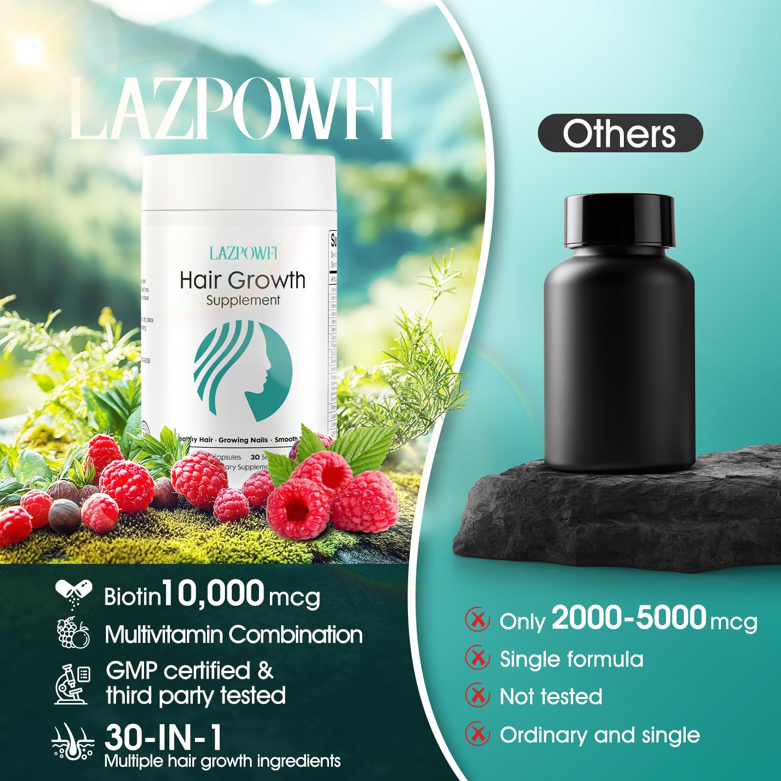 Lazpowfi biotin capsules closeup emphasizes capsules and potential nail health support.