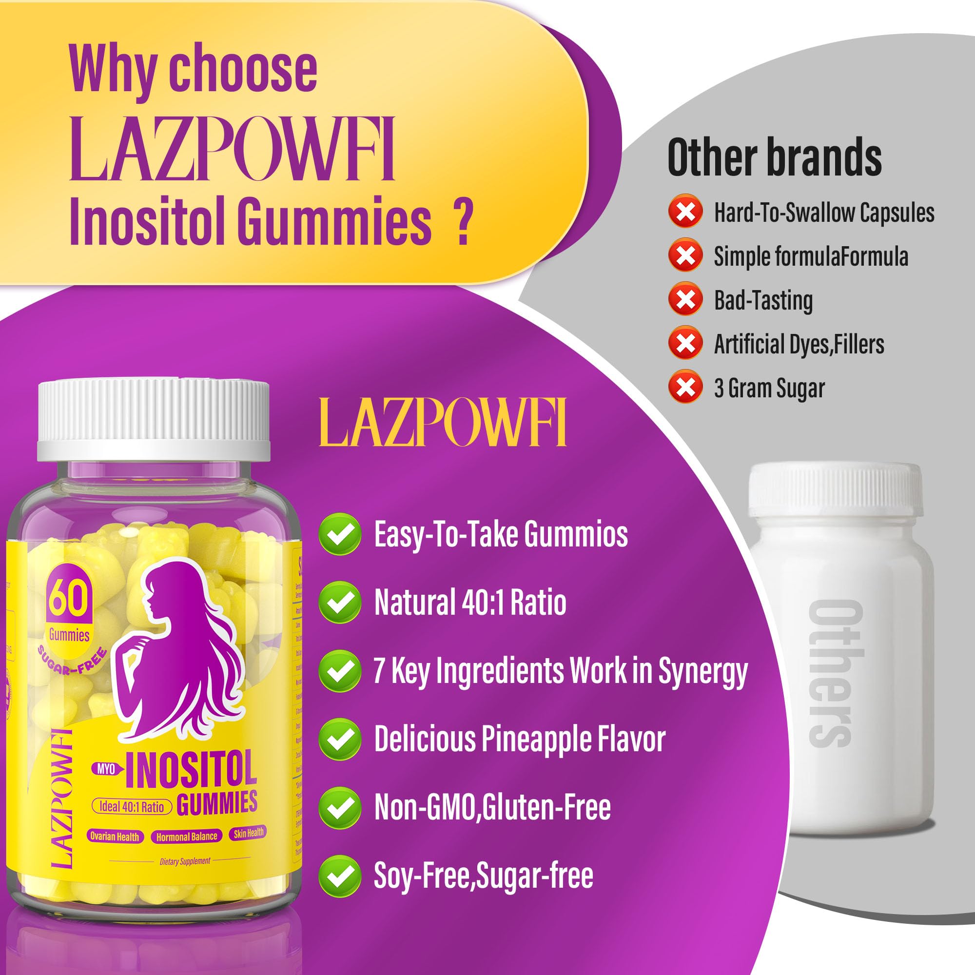 Lazpowfi Folate Zinc complex capsules provide broader micronutrient coverage