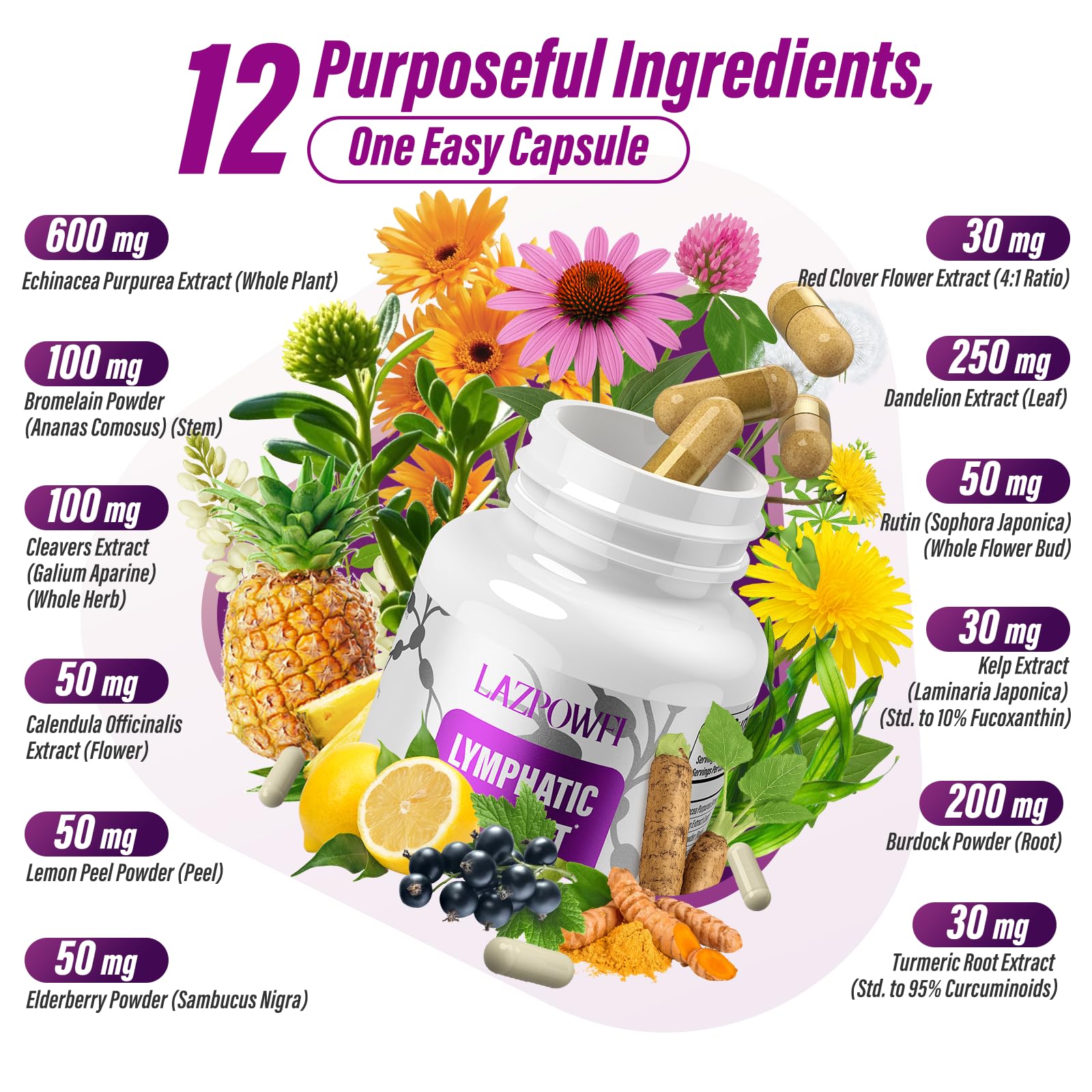 Lazpowfi Lymphatic Drainage cap closeup highlights easy daily use.