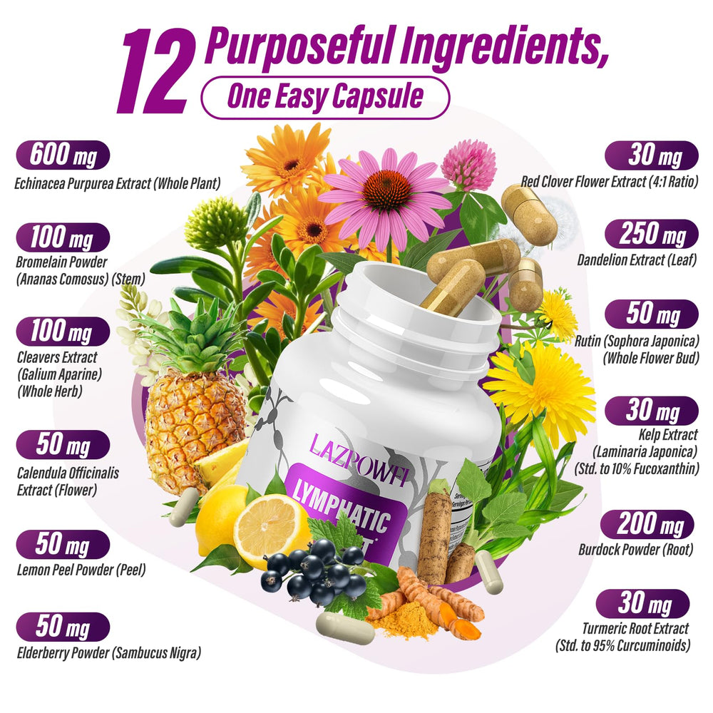 Lazpowfi Lymphatic Drainage cap closeup highlights easy daily use.