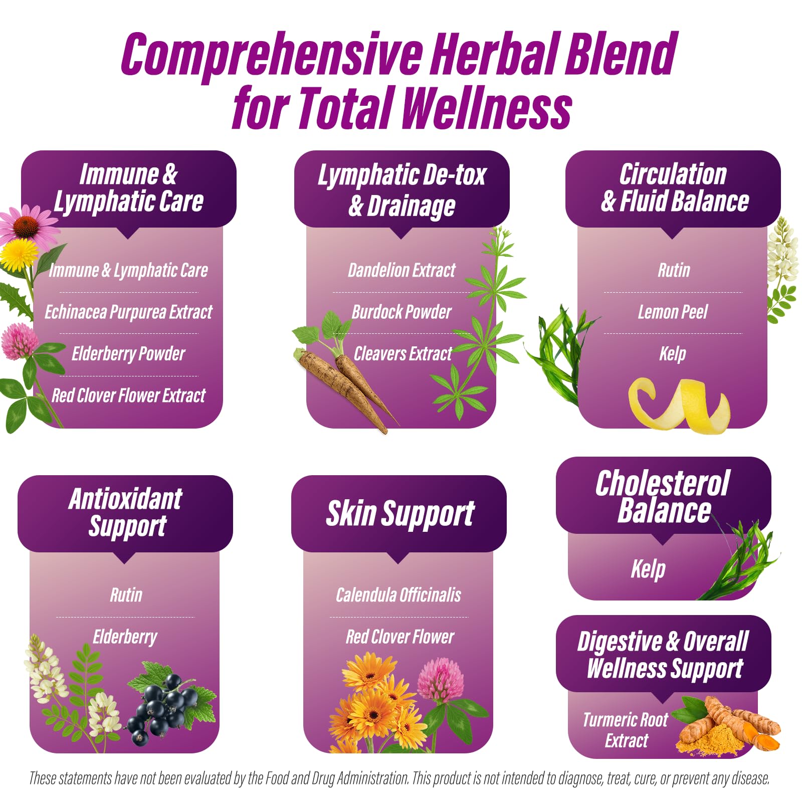 Lazpowfi Lymphatic Drainage label detail shows key botanicals for wellness.