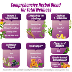 Lazpowfi Lymphatic Drainage label detail shows key botanicals for wellness.