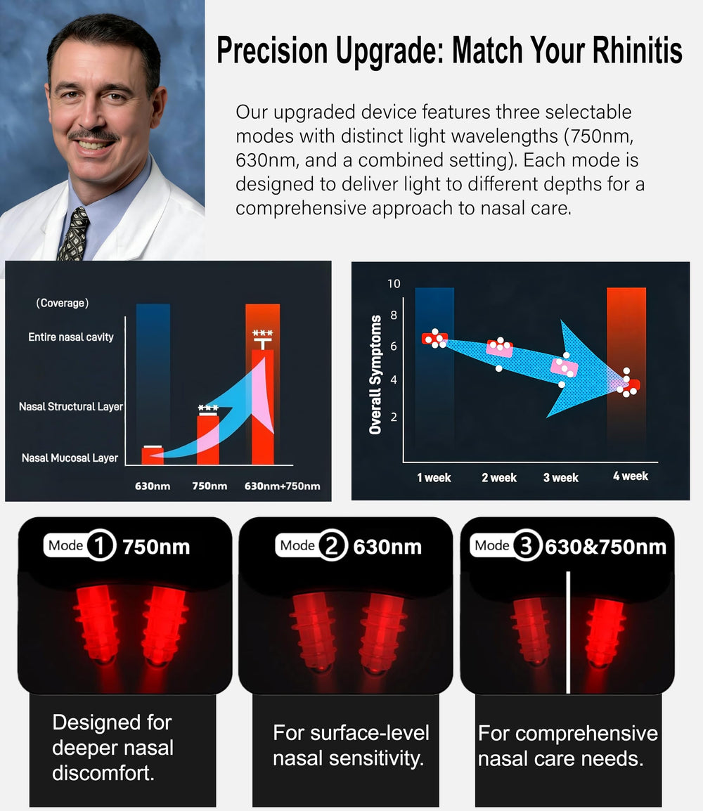 LCWIU red light nasal therapy device side view showing ergonomic design