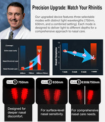LCWIU red light nasal therapy device side view showing ergonomic design
