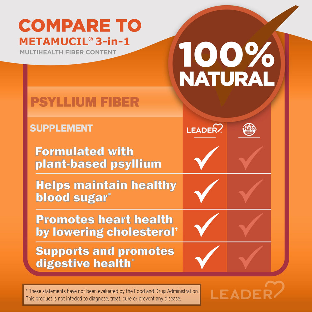 Leader Daily Psyllium Husk Powder dissolved in glass for smooth, grit-free texture.