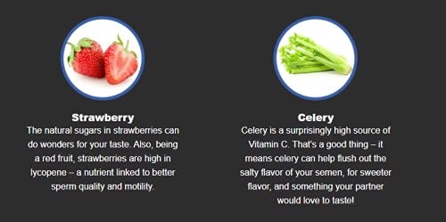 Leading Edge Health Semenhance close-up with fruit garnish hints at a fruity note.