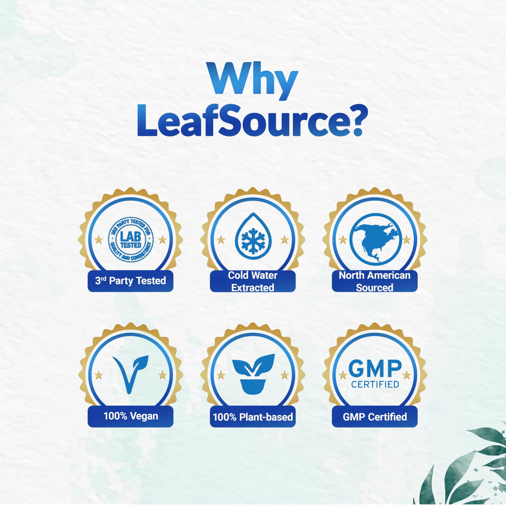 LEAFSOURCE Shilajit packaging box on a clean counter