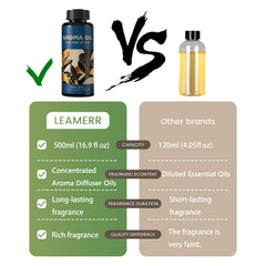LEAMERR diffuser oil ready for air freshener sprays and home scents