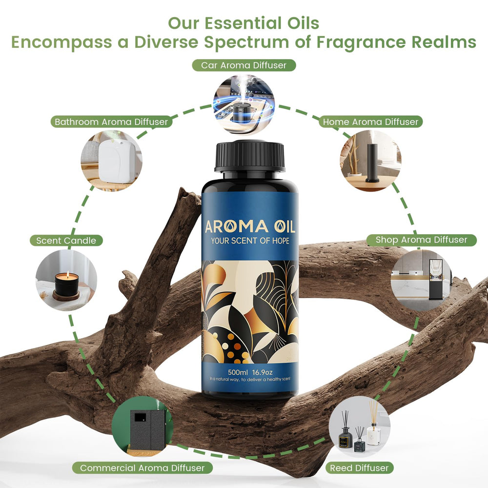 LEAMERR essential oil for candles-soaps-diy, ideal for crafts