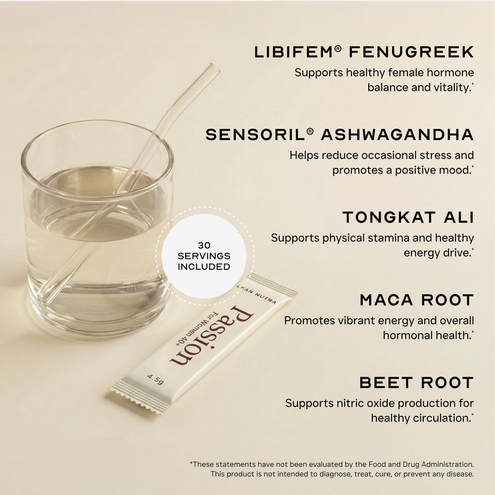 Lean Nutra Passion berry citrus flavor in a glass for pleasant daily wellness