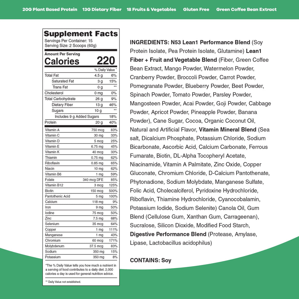 LEAN1 fruits and vegetables close-up highlighting 18 superfoods.