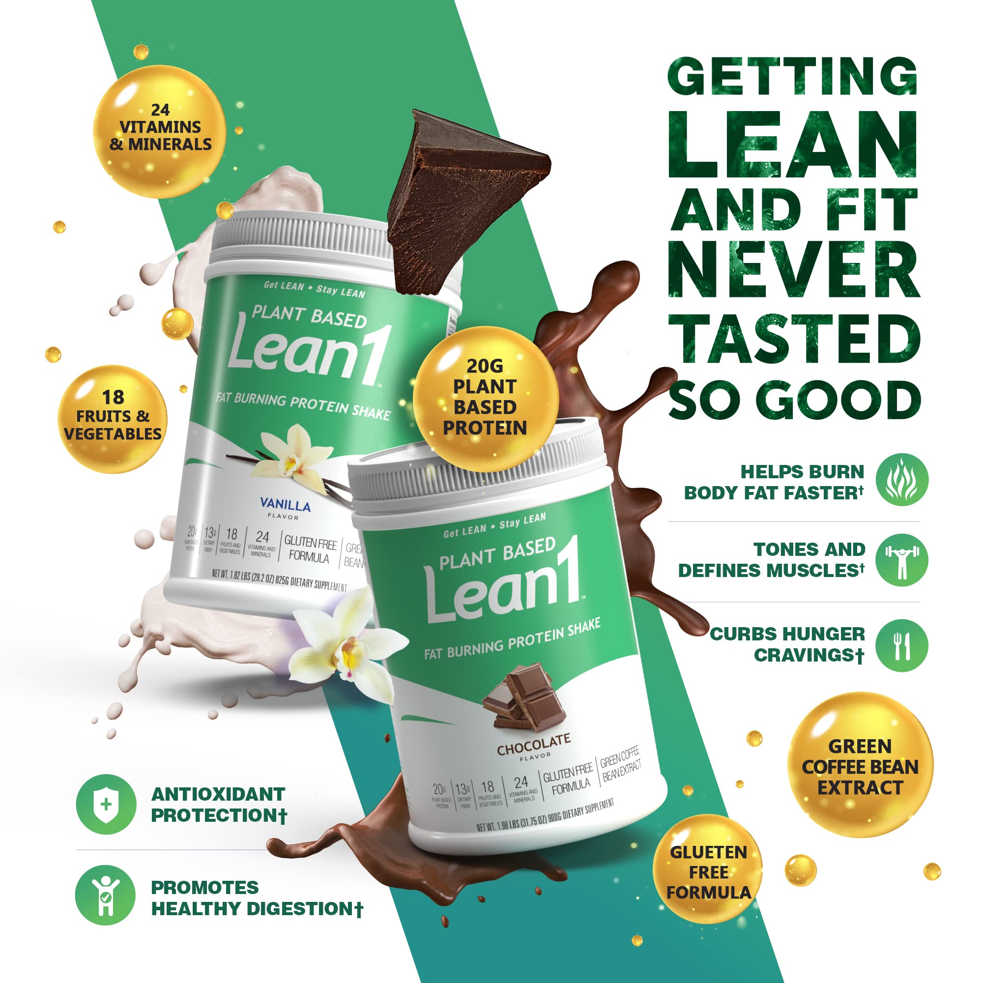 LEAN1 vitamins and minerals pack for daily wellness.