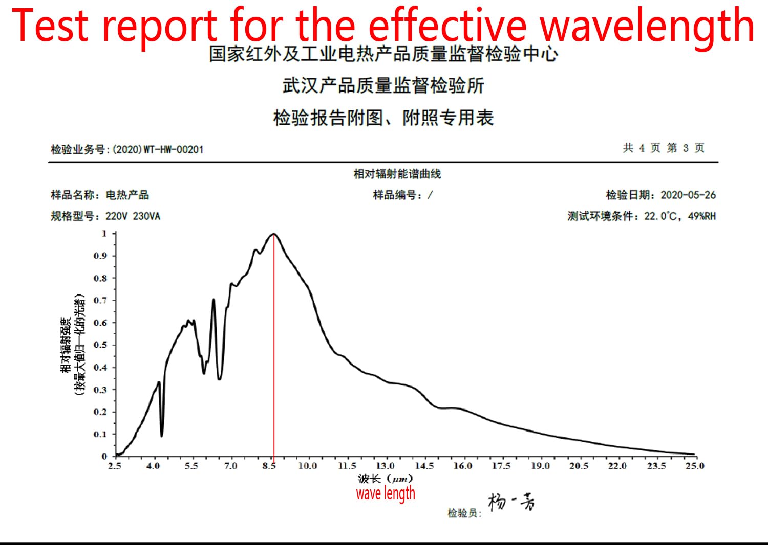 Leawell TDP heat head close-up highlighting mineral coating for efficient infrared energy