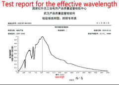 Leawell TDP heat head close-up highlighting mineral coating for efficient infrared energy